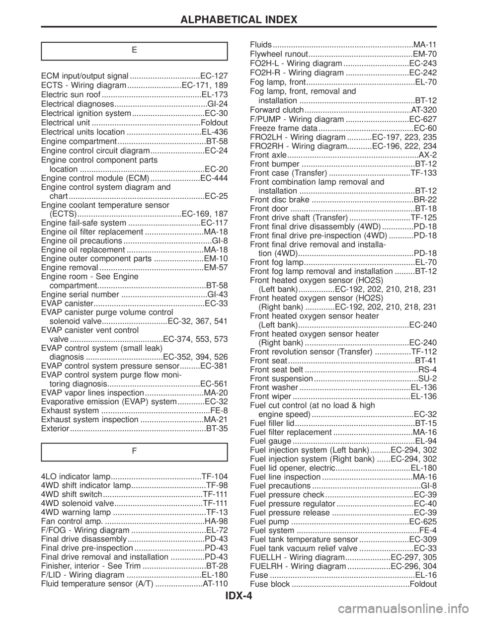 INFINITI QX4 2001 Factory Service Manual E
ECM input/output signal ...............................EC-127
ECTS - Wiring diagram ........................EC-171, 189
Electric sun roof ............................................EL-173
Electrica INFINITI QX4 2001 Factory Service Manual E
ECM input/output signal ...............................EC-127
ECTS - Wiring diagram ........................EC-171, 189
Electric sun roof ............................................EL-173
Electrica