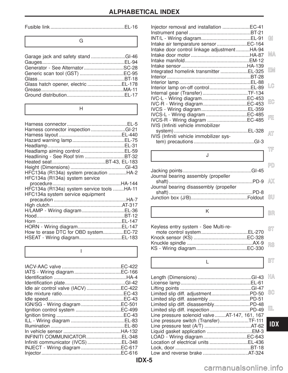 INFINITI QX4 2001  Factory Service Manual Fusible link ......................................................EL-16
G
Garage jack and safety stand .........................GI-46
Gauges...........................................................