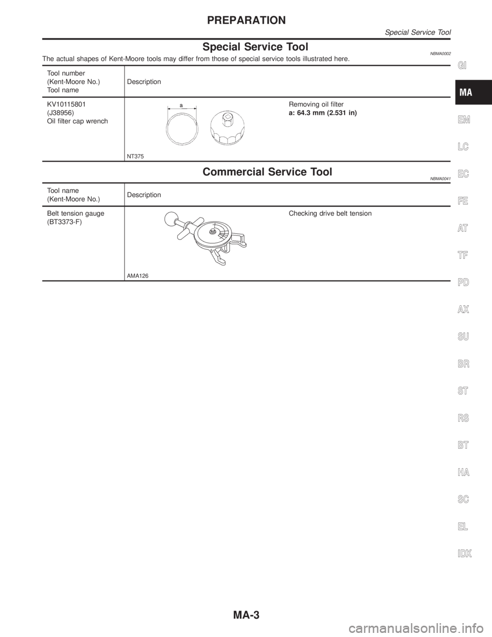INFINITI QX4 2001  Factory Service Manual Special Service ToolNBMA0002The actual shapes of Kent-Moore tools may differ from those of special service tools illustrated here.
Tool number
(Kent-Moore No.)
Tool nameDescription
KV10115801
(J38956)
