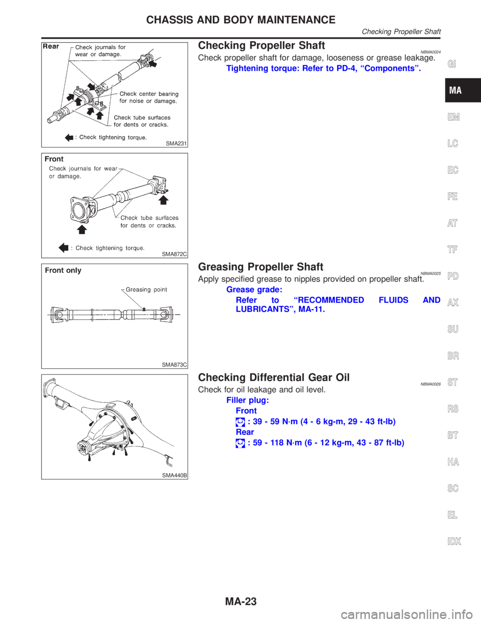 INFINITI QX4 2001  Factory Service Manual SMA231
SMA872C
Checking Propeller ShaftNBMA0024Check propeller shaft for damage, looseness or grease leakage.
Tightening torque: Refer to PD-4, ªComponentsº.
SMA873C
Greasing Propeller ShaftNBMA0025