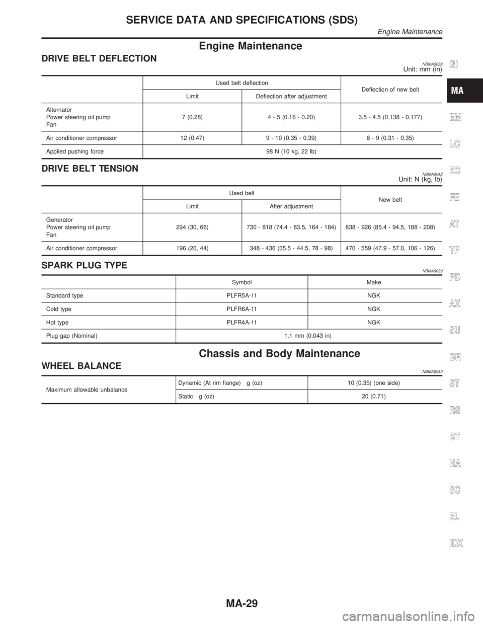 INFINITI QX4 2001 Factory Service Manual Engine Maintenance
DRIVE BELT DEFLECTIONNBMA0038Unit: mm (in)
Used belt deflection
Deflection of new belt
Limit Deflection after adjustment
Alternator
Power steering oil pump
Fan7 (0.28)4 - 5 (0.16 - INFINITI QX4 2001 Factory Service Manual Engine Maintenance
DRIVE BELT DEFLECTIONNBMA0038Unit: mm (in)
Used belt deflection
Deflection of new belt
Limit Deflection after adjustment
Alternator
Power steering oil pump
Fan7 (0.28)4 - 5 (0.16 -