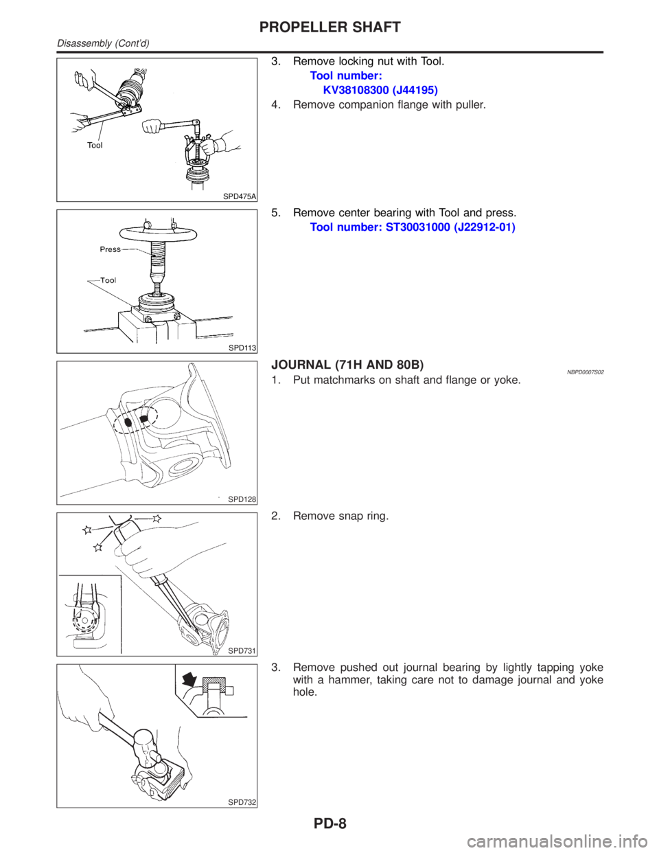 INFINITI QX4 2001  Factory Service Manual SPD475A
3. Remove locking nut with Tool.
Tool number:
KV38108300 (J44195)
4. Remove companion flange with puller.
SPD113
5. Remove center bearing with Tool and press.
Tool number: ST30031000 (J22912-0