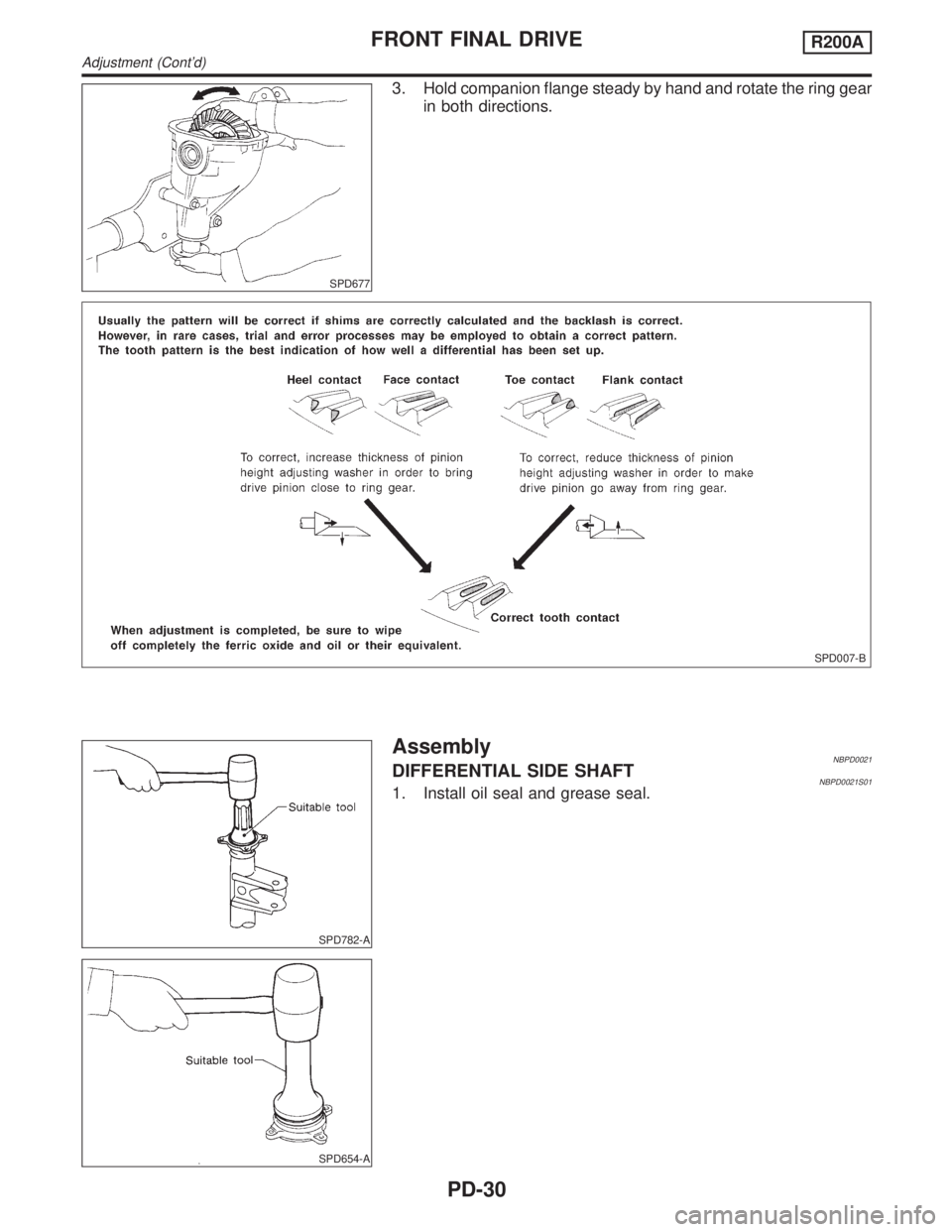 INFINITI QX4 2001  Factory Service Manual SPD677
3. Hold companion flange steady by hand and rotate the ring gear
in both directions.
SPD007-B
SPD782-A
SPD654-A
AssemblyNBPD0021DIFFERENTIAL SIDE SHAFTNBPD0021S011. Install oil seal and grease 