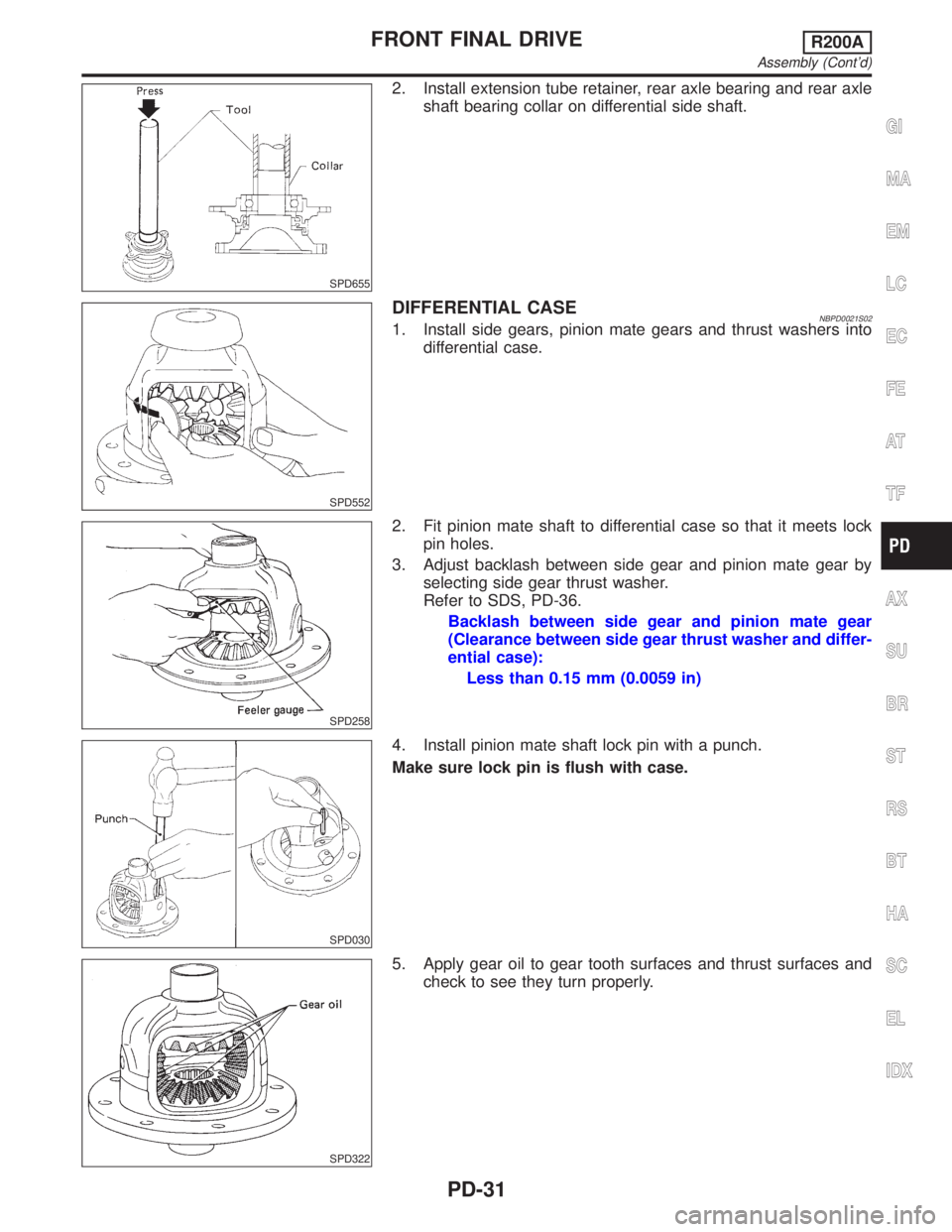 INFINITI QX4 2001  Factory Service Manual SPD655
2. Install extension tube retainer, rear axle bearing and rear axle
shaft bearing collar on differential side shaft.
SPD552
DIFFERENTIAL CASENBPD0021S021. Install side gears, pinion mate gears 