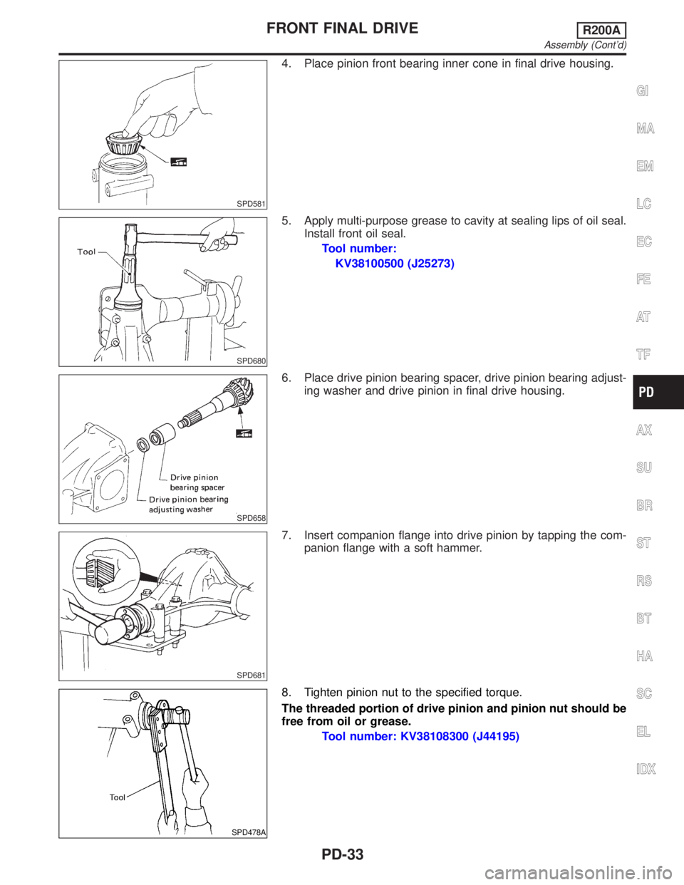 INFINITI QX4 2001  Factory Service Manual SPD581
4. Place pinion front bearing inner cone in final drive housing.
SPD680
5. Apply multi-purpose grease to cavity at sealing lips of oil seal.
Install front oil seal.
Tool number:
KV38100500 (J25