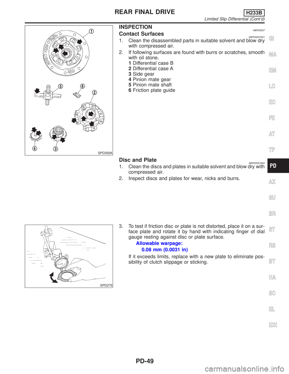 INFINITI QX4 2001  Factory Service Manual SPD359A
INSPECTIONNBPD0037Contact SurfacesNBPD0037S011. Clean the disassembled parts in suitable solvent and blow dry
with compressed air.
2. If following surfaces are found with burrs or scratches, s