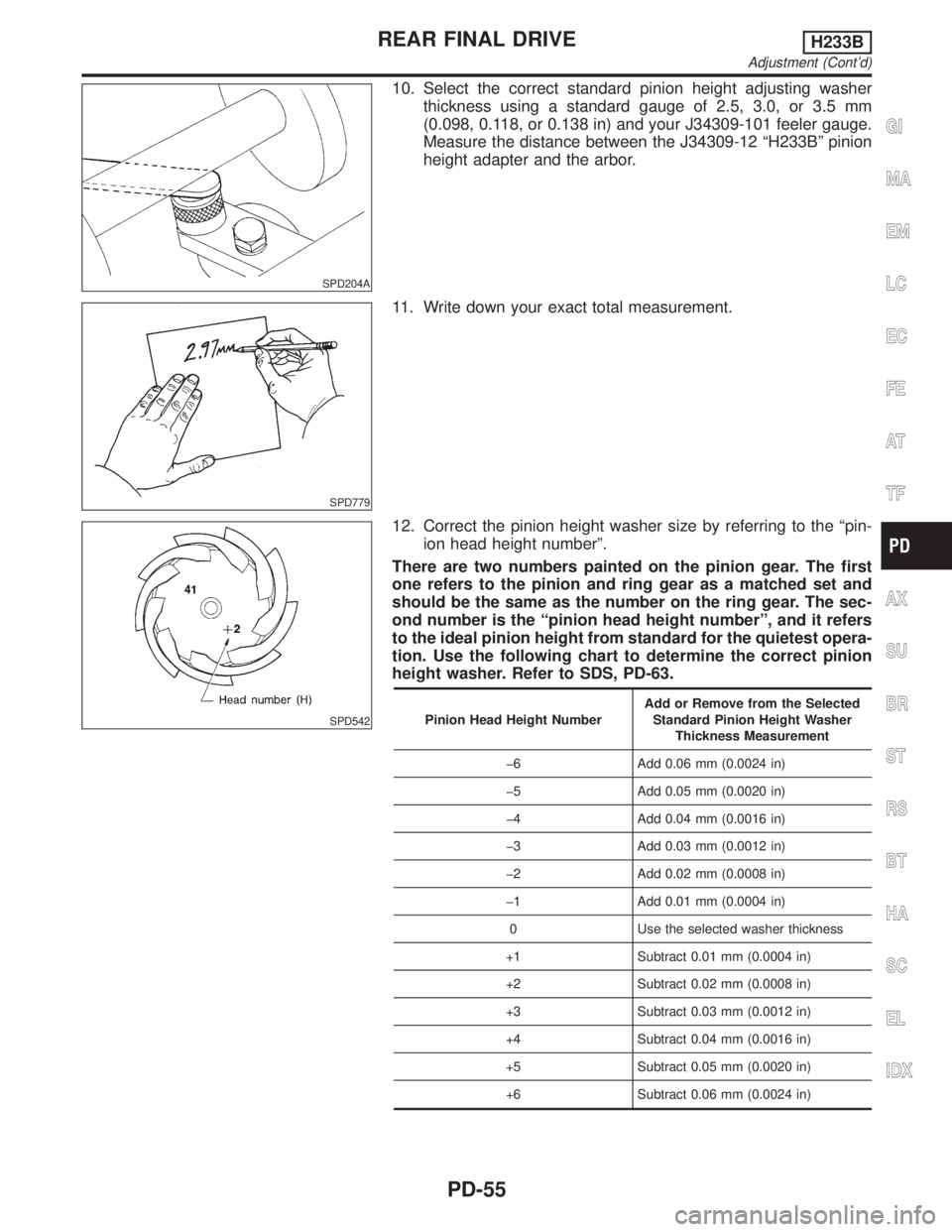 INFINITI QX4 2001 Factory Service Manual SPD204A
10. Select the correct standard pinion height adjusting washer
thickness using a standard gauge of 2.5, 3.0, or 3.5 mm
(0.098, 0.118, or 0.138 in) and your J34309-101 feeler gauge.
Measure the INFINITI QX4 2001 Factory Service Manual SPD204A
10. Select the correct standard pinion height adjusting washer
thickness using a standard gauge of 2.5, 3.0, or 3.5 mm
(0.098, 0.118, or 0.138 in) and your J34309-101 feeler gauge.
Measure the