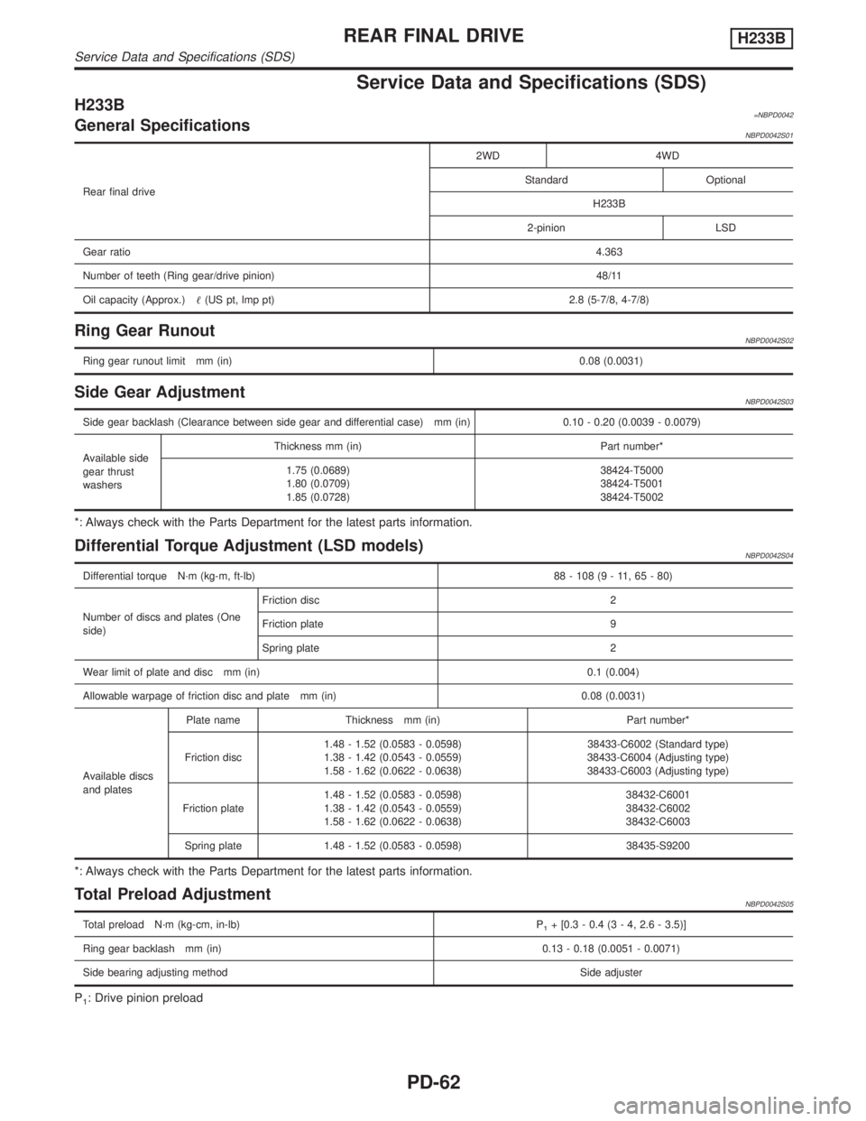 INFINITI QX4 2001 Factory Service Manual Service Data and Specifications (SDS)
H233B=NBPD0042General SpecificationsNBPD0042S01
Rear final drive2WD 4WD
Standard Optional
H233B
2-pinion LSD
Gear ratio4.363
Number of teeth (Ring gear/drive pini INFINITI QX4 2001 Factory Service Manual Service Data and Specifications (SDS)
H233B=NBPD0042General SpecificationsNBPD0042S01
Rear final drive2WD 4WD
Standard Optional
H233B
2-pinion LSD
Gear ratio4.363
Number of teeth (Ring gear/drive pini