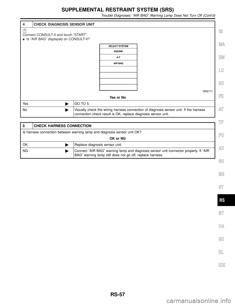 INFINITI QX4 2001  Factory Service Manual 4 CHECK DIAGNOSIS SENSOR UNIT
Connect CONSULT-II and touch ªSTARTº.
IIs ªAIR BAGº displayed on CONSULT-II?
SRS771
YesorNo
Ye s©GO TO 5.
No©Visually check the wiring harness connection of diagnos
