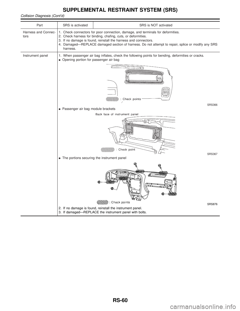 INFINITI QX4 2001  Factory Service Manual Part SRS is activated SRS is NOT activated
Harness and Connec-
tors1. Check connectors for poor connection, damage, and terminals for deformities.
2. Check harness for binding, chafing, cuts, or defor