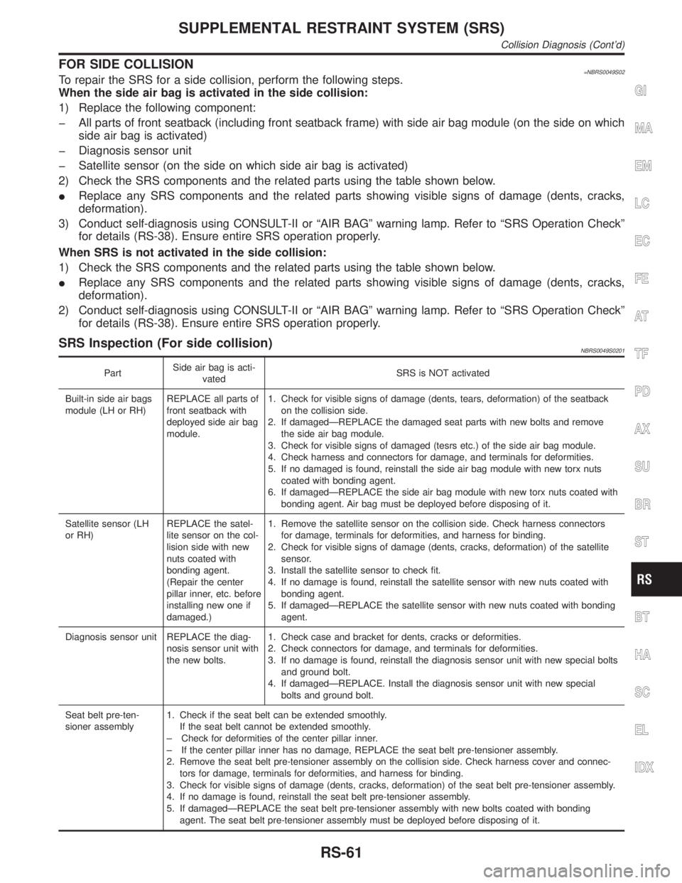 INFINITI QX4 2001 Factory Service Manual FOR SIDE COLLISION=NBRS0049S02To repair the SRS for a side collision, perform the following steps.
When the side air bag is activated in the side collision:
1) Replace the following component:
þ All INFINITI QX4 2001 Factory Service Manual FOR SIDE COLLISION=NBRS0049S02To repair the SRS for a side collision, perform the following steps.
When the side air bag is activated in the side collision:
1) Replace the following component:
þ All