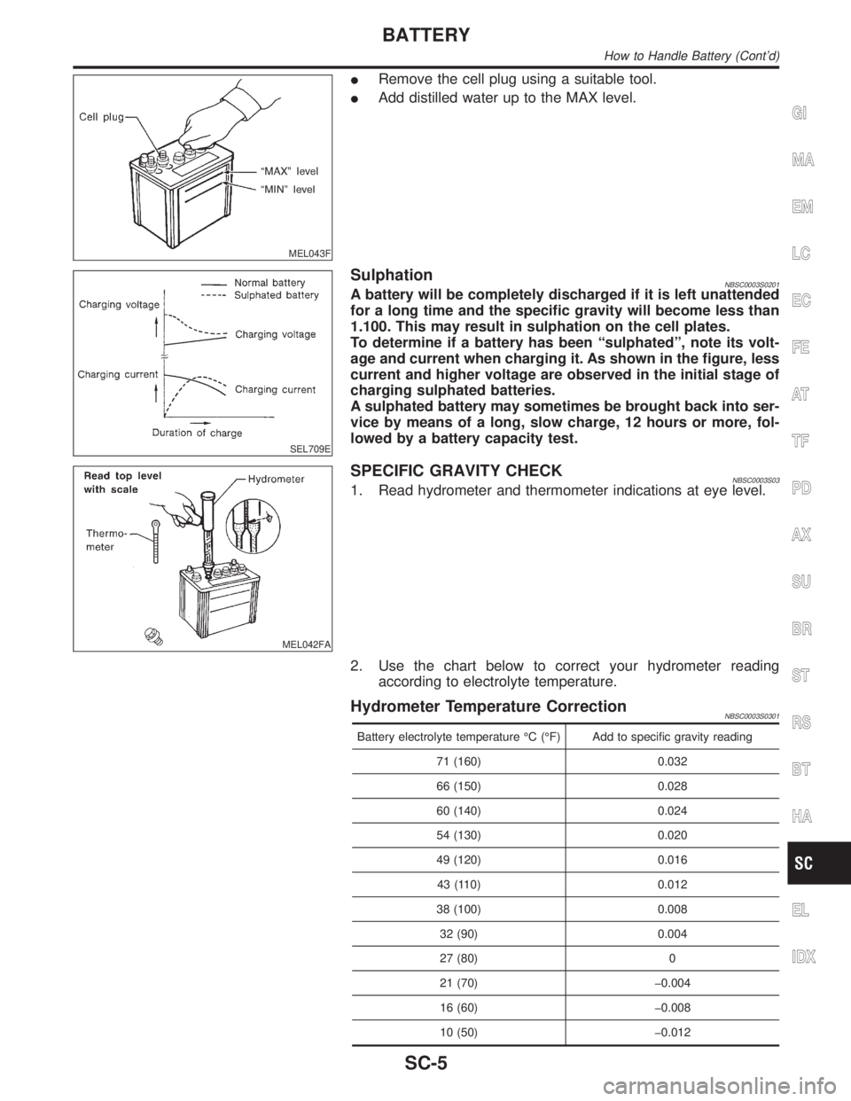 INFINITI QX4 2001 Factory Service Manual MEL043F
IRemove the cell plug using a suitable tool.
IAdd distilled water up to the MAX level.
SEL709E
SulphationNBSC0003S0201A battery will be completely discharged if it is left unattended
for a lon INFINITI QX4 2001 Factory Service Manual MEL043F
IRemove the cell plug using a suitable tool.
IAdd distilled water up to the MAX level.
SEL709E
SulphationNBSC0003S0201A battery will be completely discharged if it is left unattended
for a lon