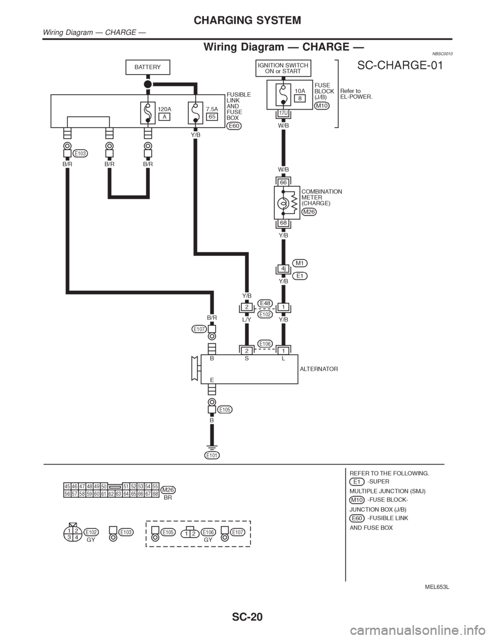 INFINITI QX4 2001  Factory Service Manual Wiring Diagram Ð CHARGE ÐNBSC0010
MEL653L
CHARGING SYSTEM
Wiring Diagram Ð CHARGE Ð
SC-20 