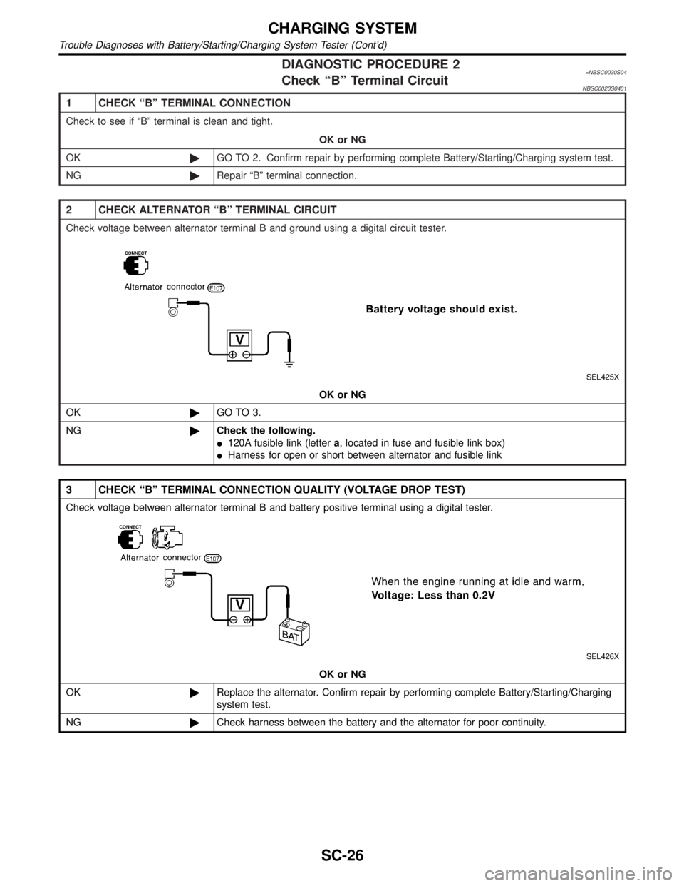 INFINITI QX4 2001 Factory Service Manual DIAGNOSTIC PROCEDURE 2=NBSC0020S04Check ªBº Terminal CircuitNBSC0020S0401
1 CHECK ªBº TERMINAL CONNECTION
Check to see if ªBº terminal is clean and tight.
OK or NG
OK©GO TO 2. Confirm repair by INFINITI QX4 2001 Factory Service Manual DIAGNOSTIC PROCEDURE 2=NBSC0020S04Check ªBº Terminal CircuitNBSC0020S0401
1 CHECK ªBº TERMINAL CONNECTION
Check to see if ªBº terminal is clean and tight.
OK or NG
OK©GO TO 2. Confirm repair by