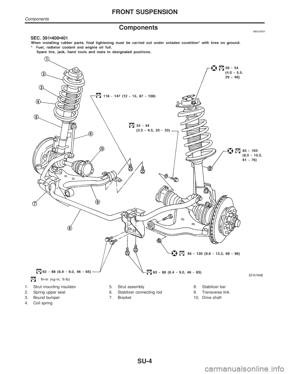 INFINITI QX4 2001  Factory Service Manual ComponentsNBSU0004
SFA744B
1. Strut mounting insulator
2. Spring upper seat
3. Bound bumper
4. Coil spring5. Strut assembly
6. Stabilizer connecting rod
7. Bracket8. Stabilizer bar
9. Transverse link
