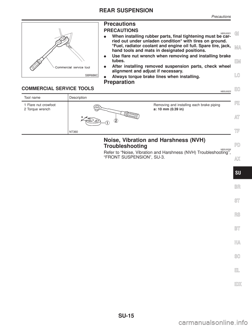 INFINITI QX4 2001  Factory Service Manual SBR686C
Precautions
PRECAUTIONSNBSU0021IWhen installing rubber parts, final tightening must be car-
ried out under unladen condition* with tires on ground.
*Fuel, radiator coolant and engine oil full.