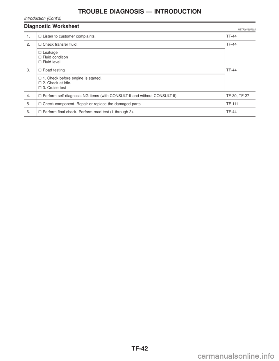 INFINITI QX4 2001  Factory Service Manual Diagnostic WorksheetNBTF0013S0202
1.lListen to customer complaints.TF-44
2.lCheck transfer fluid.TF-44
lLeakage
lFluid condition
lFluid level
3.lRoad testingTF-44
l1. Check before engine is started.
l