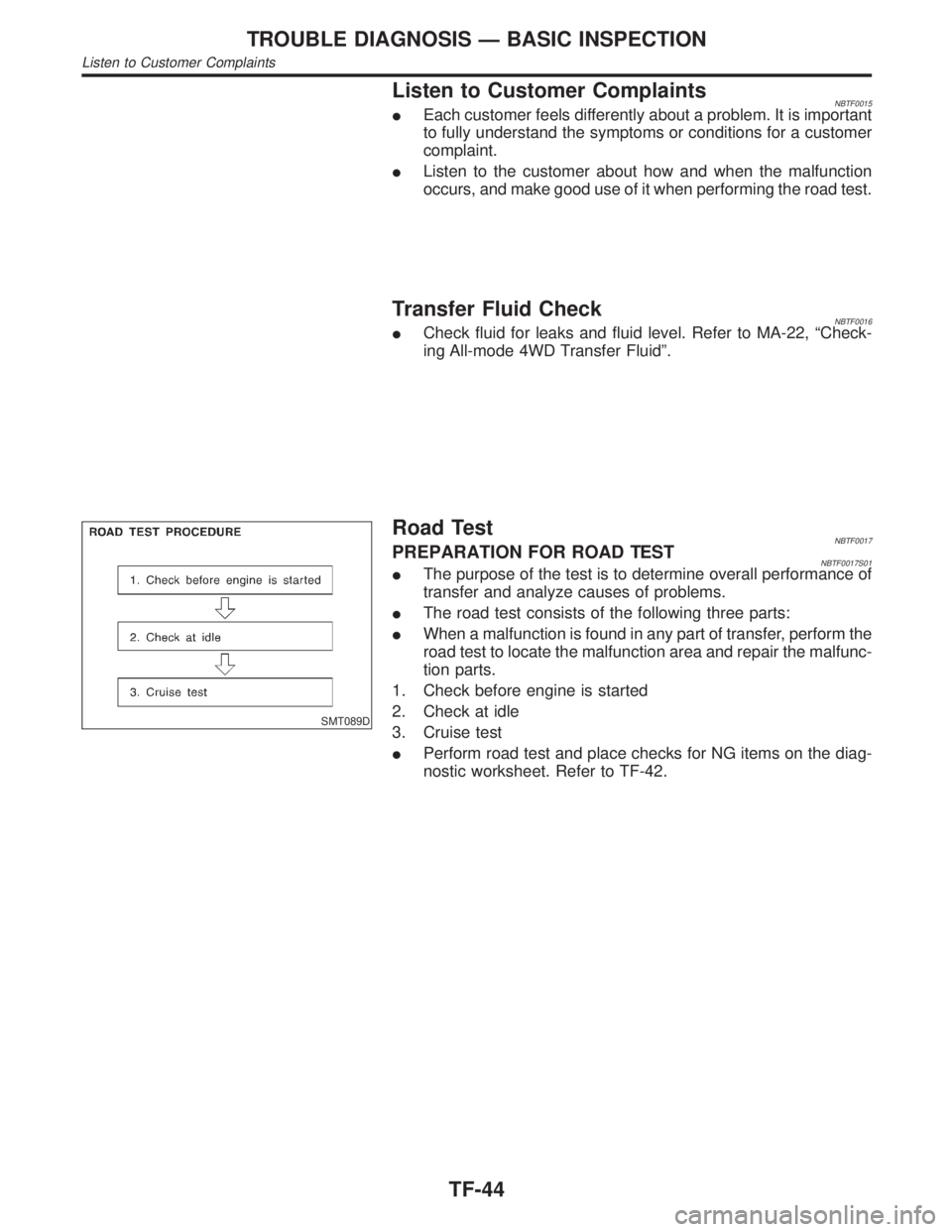 INFINITI QX4 2001  Factory Service Manual Listen to Customer ComplaintsNBTF0015IEach customer feels differently about a problem. It is important
to fully understand the symptoms or conditions for a customer
complaint.
IListen to the customer 