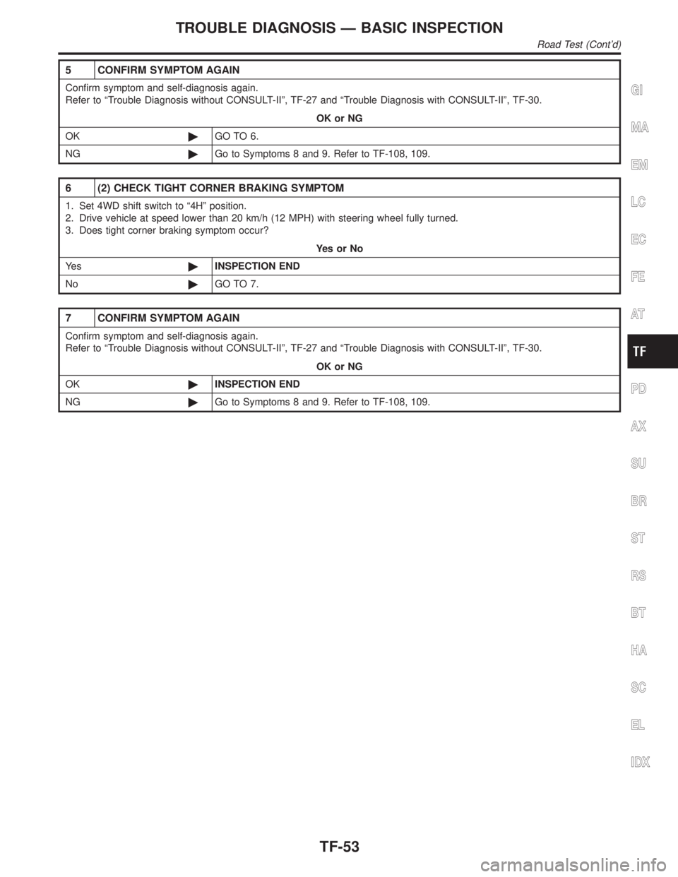 INFINITI QX4 2001  Factory Service Manual 5 CONFIRM SYMPTOM AGAIN
Confirm symptom and self-diagnosis again.
Refer to ªTrouble Diagnosis without CONSULT-IIº, TF-27 and ªTrouble Diagnosis with CONSULT-IIº, TF-30.
OK or NG
OK©GO TO 6.
NG©G