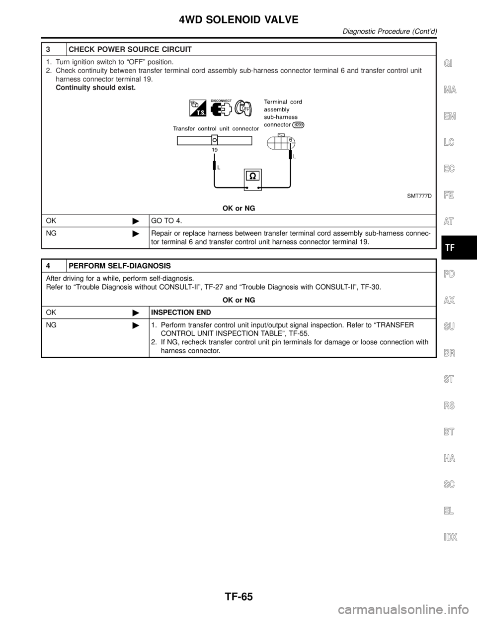 INFINITI QX4 2001  Factory Service Manual 3 CHECK POWER SOURCE CIRCUIT
1. Turn ignition switch to ªOFFº position.
2. Check continuity between transfer terminal cord assembly sub-harness connector terminal 6 and transfer control unit
harness