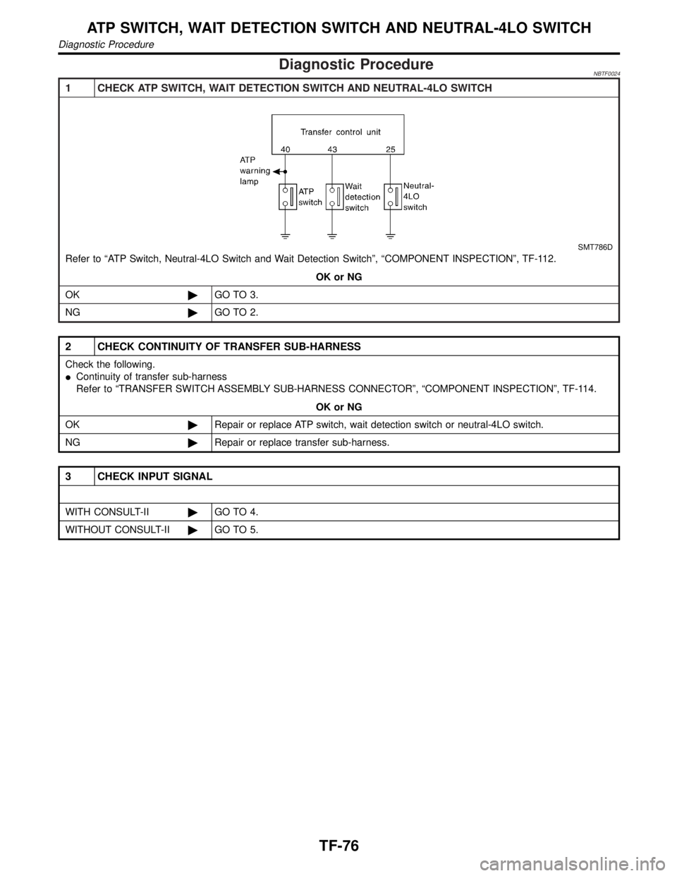 INFINITI QX4 2001  Factory Service Manual Diagnostic ProcedureNBTF0024
1 CHECK ATP SWITCH, WAIT DETECTION SWITCH AND NEUTRAL-4LO SWITCH
SMT786D
Refer to ªATP Switch, Neutral-4LO Switch and Wait Detection Switchº, ªCOMPONENT INSPECTIONº, T