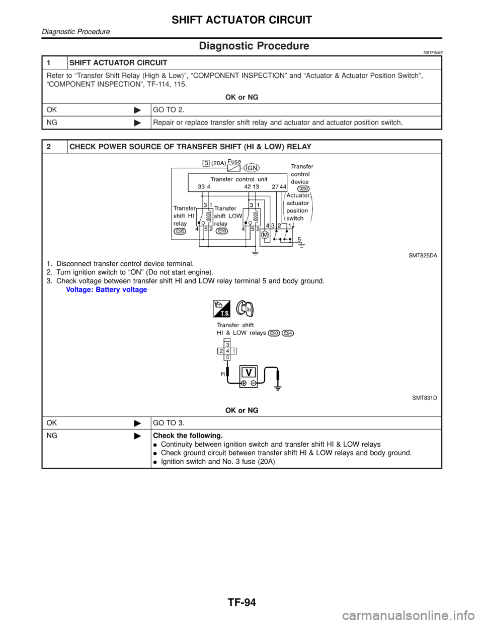 INFINITI QX4 2001  Factory Service Manual Diagnostic ProcedureNBTF0066
1 SHIFT ACTUATOR CIRCUIT
Refer to ªTransfer Shift Relay (High & Low)º, ªCOMPONENT INSPECTIONº and ªActuator & Actuator Position Switchº,
ªCOMPONENT INSPECTIONº, TF