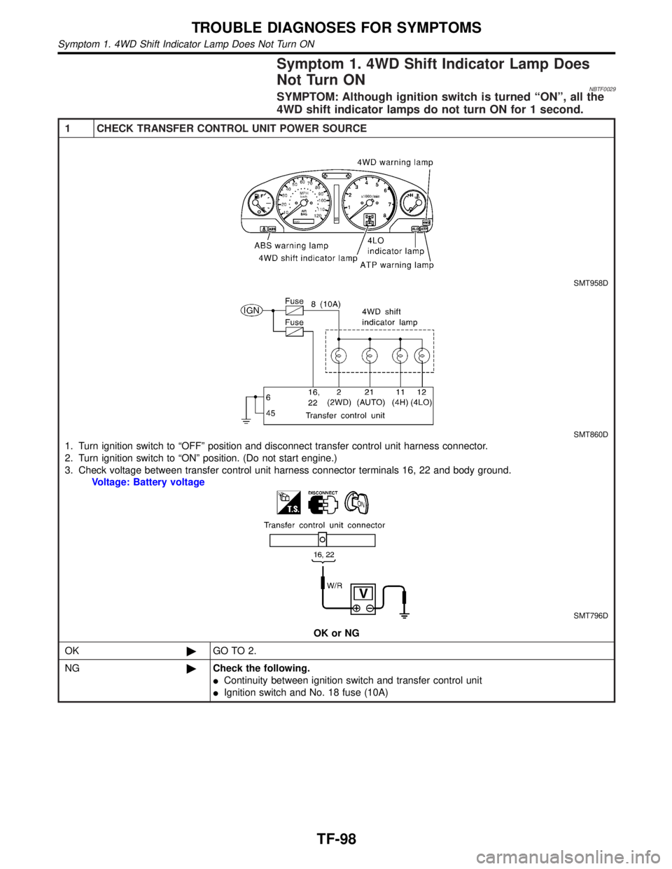 INFINITI QX4 2001  Factory Service Manual Symptom 1. 4WD Shift Indicator Lamp Does
Not Turn ON
NBTF0029SYMPTOM: Although ignition switch is turned ªONº, all the
4WD shift indicator lamps do not turn ON for 1 second.
1 CHECK TRANSFER CONTROL