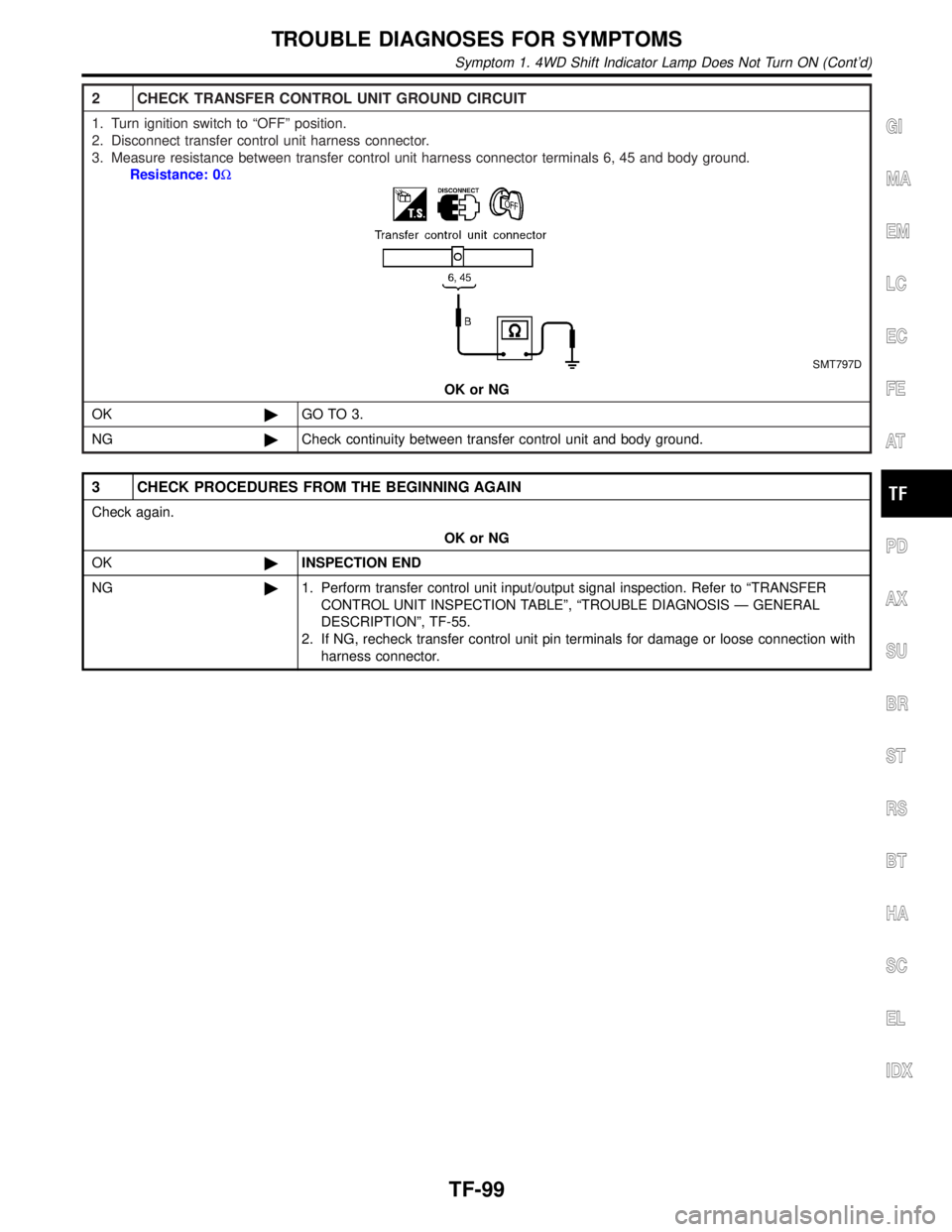 INFINITI QX4 2001  Factory Service Manual 2 CHECK TRANSFER CONTROL UNIT GROUND CIRCUIT
1. Turn ignition switch to ªOFFº position.
2. Disconnect transfer control unit harness connector.
3. Measure resistance between transfer control unit har