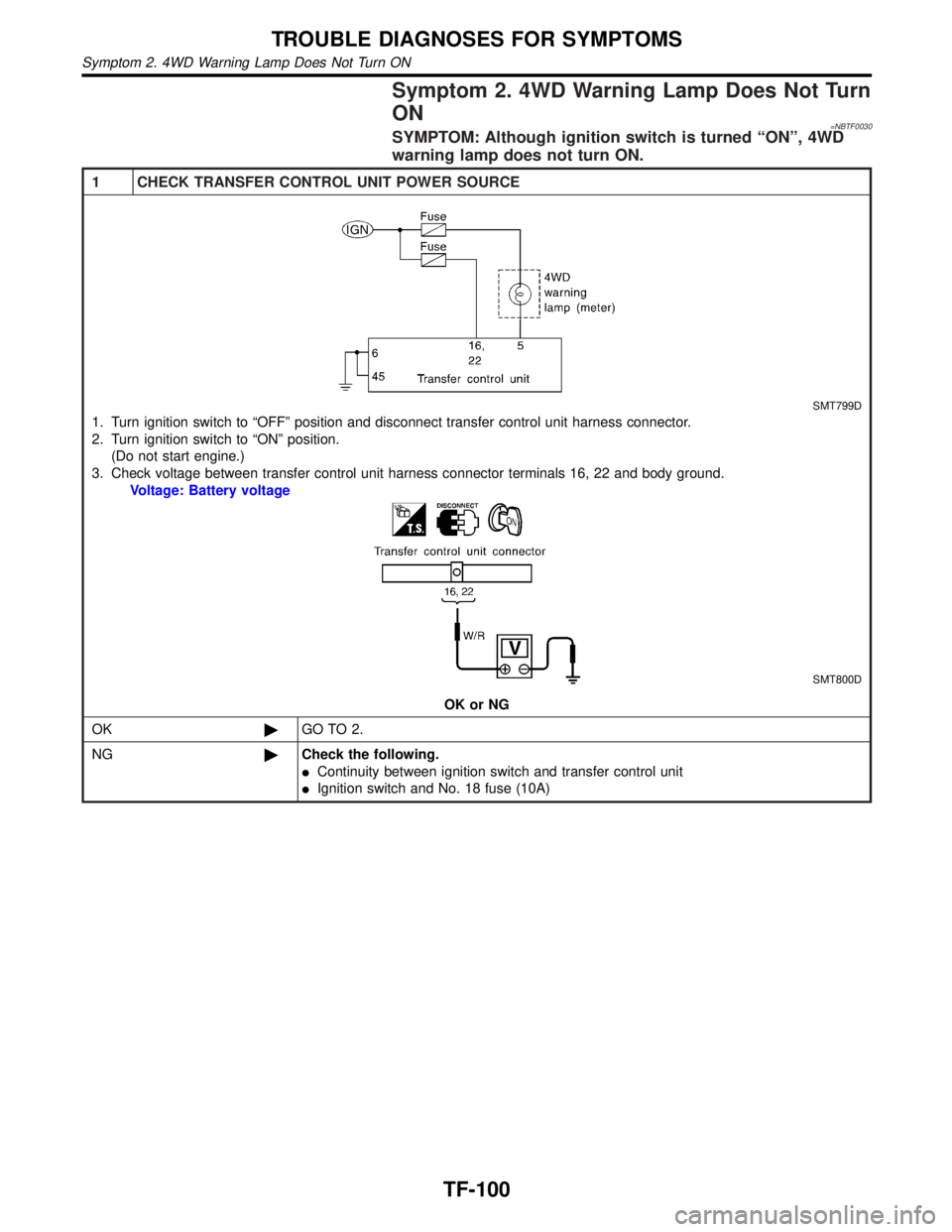 INFINITI QX4 2001  Factory Service Manual Symptom 2. 4WD Warning Lamp Does Not Turn
ON
=NBTF0030SYMPTOM: Although ignition switch is turned ªONº, 4WD
warning lamp does not turn ON.
1 CHECK TRANSFER CONTROL UNIT POWER SOURCE
SMT799D
1. Turn 