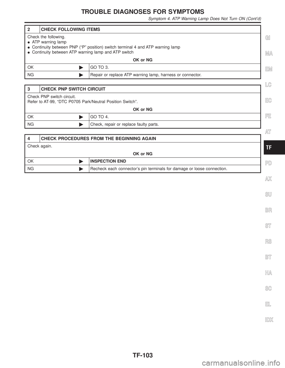 INFINITI QX4 2001  Factory Service Manual 2 CHECK FOLLOWING ITEMS
Check the following.
IATP warning lamp
IContinuity between PNP (ªPº position) switch terminal 4 and ATP warning lamp
IContinuity between ATP warning lamp and ATP switch
OK or