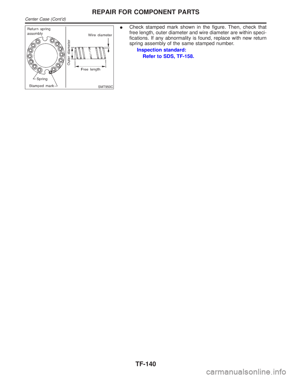 INFINITI QX4 2001  Factory Service Manual SMT950C
ICheck stamped mark shown in the figure. Then, check that
free length, outer diameter and wire diameter are within speci-
fications. If any abnormality is found, replace with new return
spring