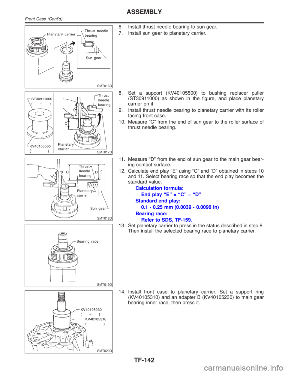 INFINITI QX4 2001 Factory Service Manual SMT016D
6. Install thrust needle bearing to sun gear.
7. Install sun gear to planetary carrier.
SMT017D
8. Set a support (KV40105500) to bushing replacer puller
(ST30911000) as shown in the figure, an INFINITI QX4 2001 Factory Service Manual SMT016D
6. Install thrust needle bearing to sun gear.
7. Install sun gear to planetary carrier.
SMT017D
8. Set a support (KV40105500) to bushing replacer puller
(ST30911000) as shown in the figure, an