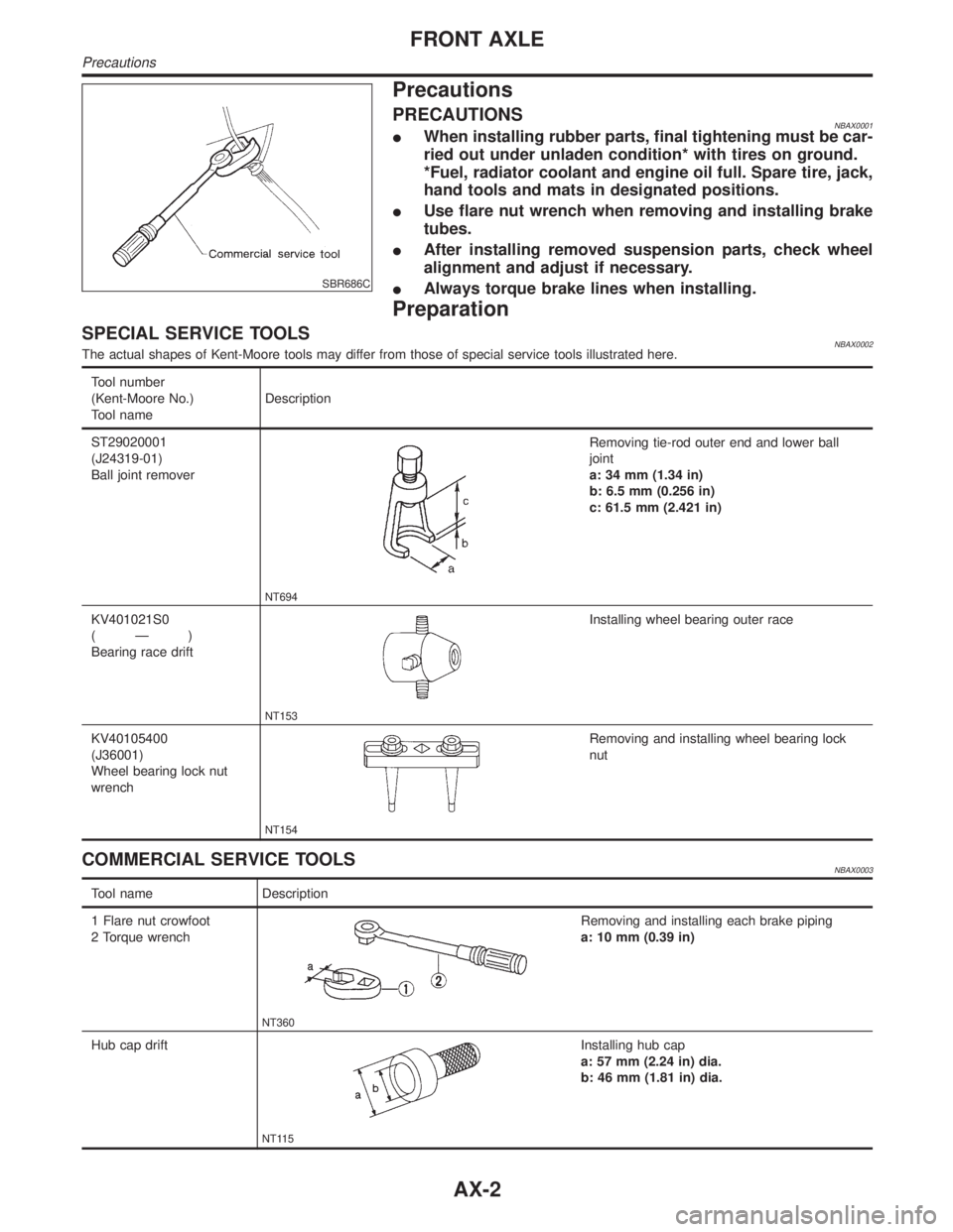 INFINITI QX4 2001  Factory Service Manual SBR686C
Precautions
PRECAUTIONSNBAX0001IWhen installing rubber parts, final tightening must be car-
ried out under unladen condition* with tires on ground.
*Fuel, radiator coolant and engine oil full.