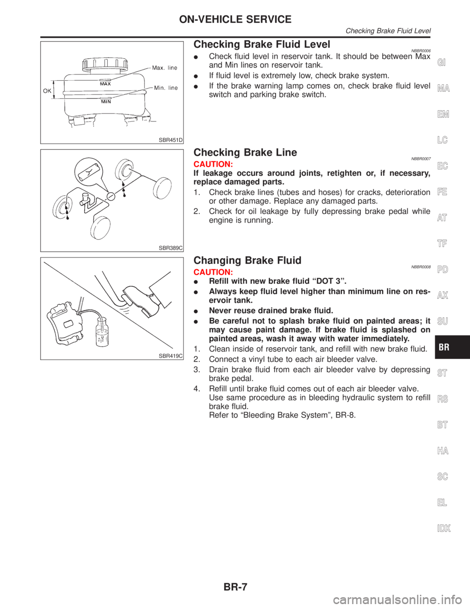 INFINITI QX4 2001  Factory Service Manual SBR451D
Checking Brake Fluid LevelNBBR0006ICheck fluid level in reservoir tank. It should be between Max
and Min lines on reservoir tank.
IIf fluid level is extremely low, check brake system.
IIf the 