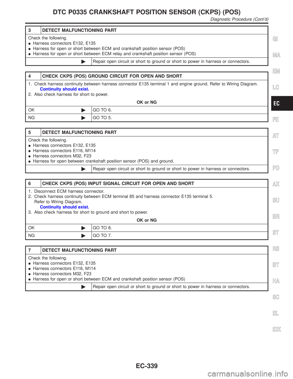 INFINITI QX4 2001 Factory Service Manual 3 DETECT MALFUNCTIONING PART
Check the following.
IHarness connectors E132, E135
IHarness for open or short between ECM and crankshaft position sensor (POS)
IHarness for open or short between ECM rela INFINITI QX4 2001 Factory Service Manual 3 DETECT MALFUNCTIONING PART
Check the following.
IHarness connectors E132, E135
IHarness for open or short between ECM and crankshaft position sensor (POS)
IHarness for open or short between ECM rela