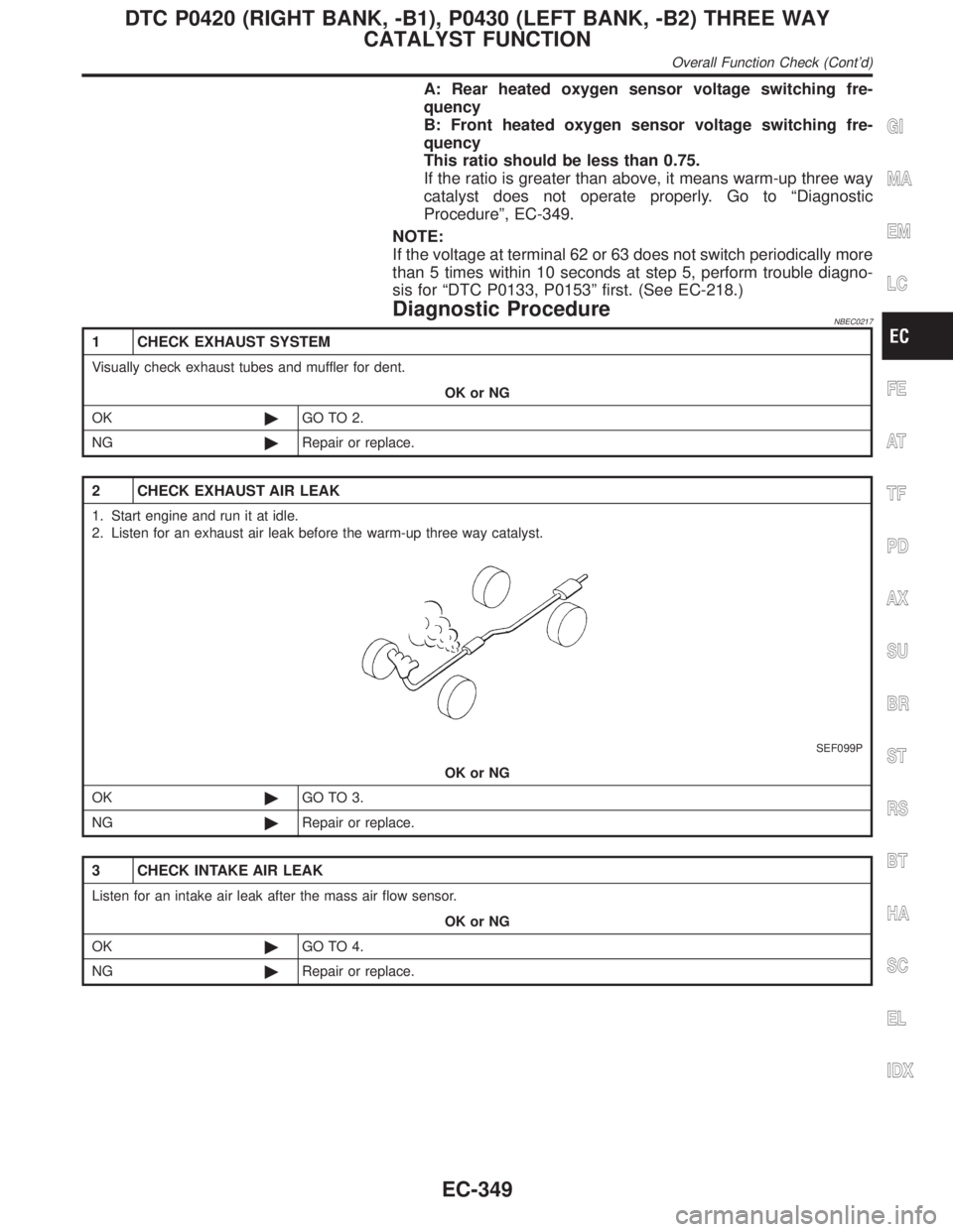 INFINITI QX4 2001 Factory Service Manual A: Rear heated oxygen sensor voltage switching fre-
quency
B: Front heated oxygen sensor voltage switching fre-
quency
This ratio should be less than 0.75.
If the ratio is greater than above, it means INFINITI QX4 2001 Factory Service Manual A: Rear heated oxygen sensor voltage switching fre-
quency
B: Front heated oxygen sensor voltage switching fre-
quency
This ratio should be less than 0.75.
If the ratio is greater than above, it means