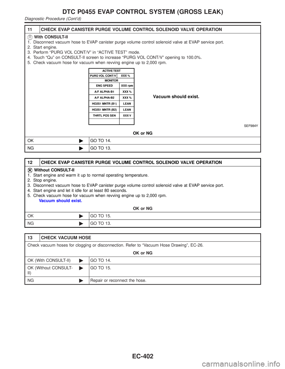 INFINITI QX4 2001 Factory Service Manual 11 CHECK EVAP CANISTER PURGE VOLUME CONTROL SOLENOID VALVE OPERATION
With CONSULT-II
1. Disconnect vacuum hose to EVAP canister purge volume control solenoid valve at EVAP service port.
2. Start engin INFINITI QX4 2001 Factory Service Manual 11 CHECK EVAP CANISTER PURGE VOLUME CONTROL SOLENOID VALVE OPERATION
With CONSULT-II
1. Disconnect vacuum hose to EVAP canister purge volume control solenoid valve at EVAP service port.
2. Start engin