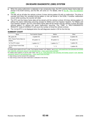 Page 1277
