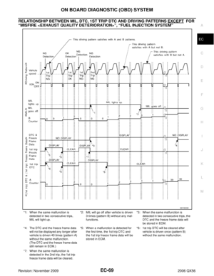 Page 1280