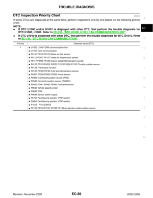 Page 1300