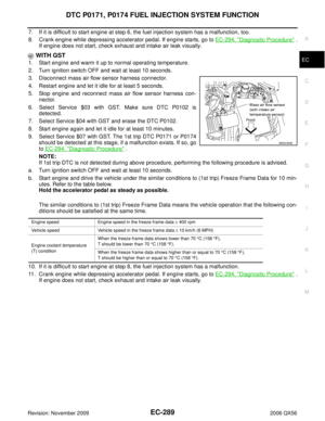 Page 1500