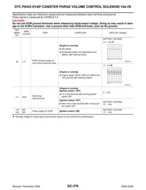 Page 1587