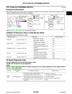 Page 1698