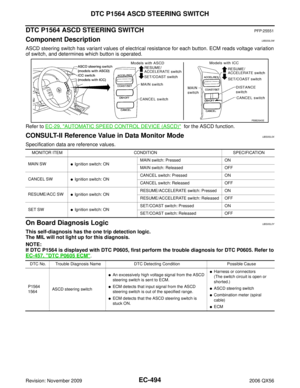 Page 1705