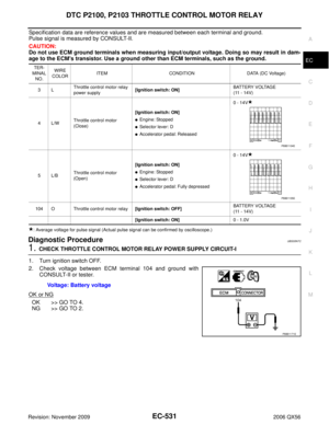 Page 1742