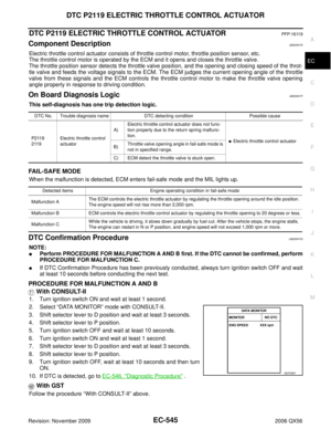 Page 1756
