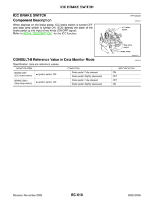 Page 1821