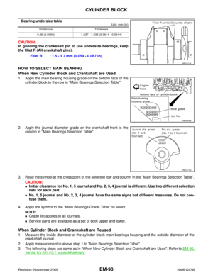 Page 1981