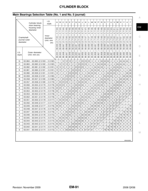 Page 1982