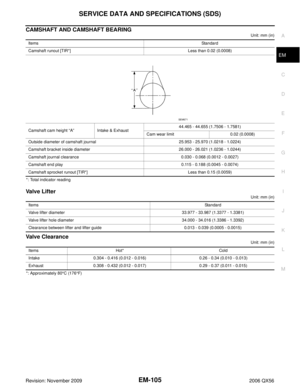 Page 1996